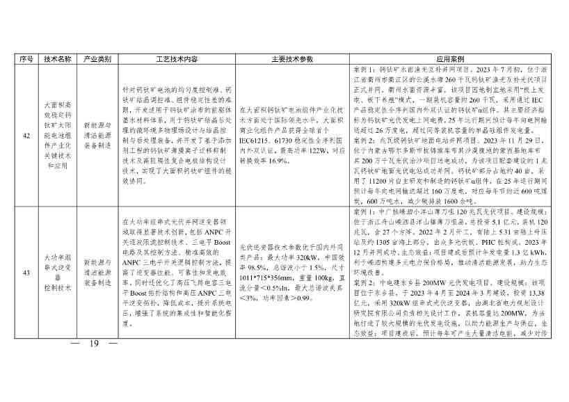 《浙江省绿色低碳技术推广目录（2025年版）》发布(图19)
