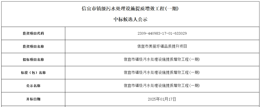 1.7亿！广东信宜市镇级污水处理设施提质增效工程(一期)开标