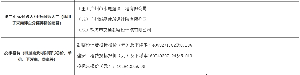 1.7亿！广东信宜市镇级污水处理设施提质增效工程(一期)开标(图3)