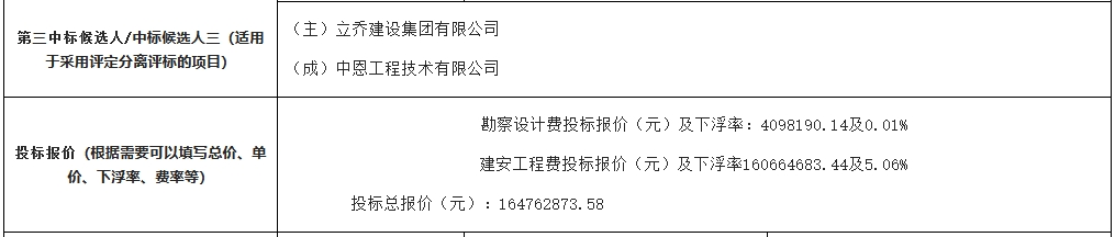 1.7亿！广东信宜市镇级污水处理设施提质增效工程(一期)开标(图4)