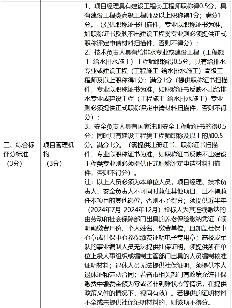 2.3亿！南京城东污水处理厂提标改造工程水务招标(图4)