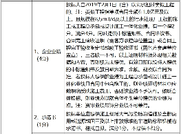 2.3亿！南京城东污水处理厂提标改造工程水务招标(图5)