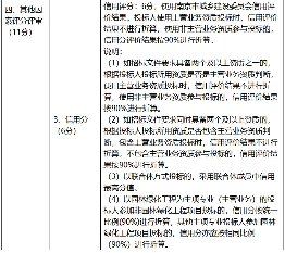 2.3亿！南京城东污水处理厂提标改造工程水务招标(图6)