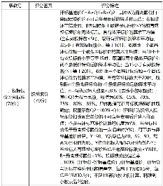 2.3亿！南京城东污水处理厂提标改造工程水务招标