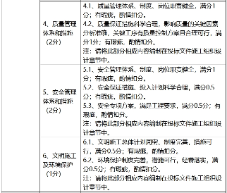 2.3亿！南京城东污水处理厂提标改造工程水务招标(图3)