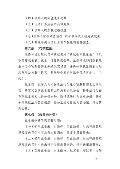 091408374420_0长江三角洲区域_3.png 《长江三角洲区域生态环境行政处罚裁量规则》公开征求意见(图3)