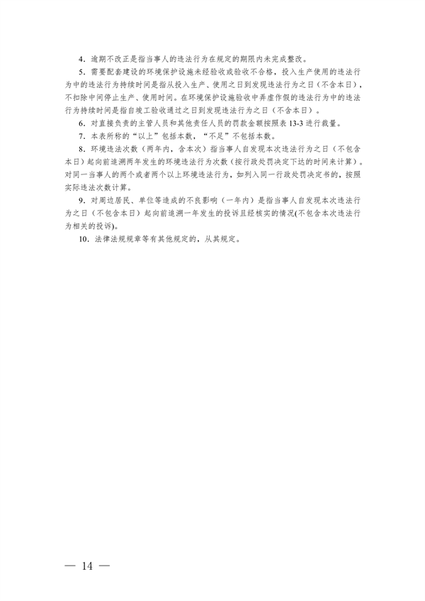 091408374420_0长江三角洲区域_14.png 《长江三角洲区域生态环境行政处罚裁量规则》公开征求意见(图14)