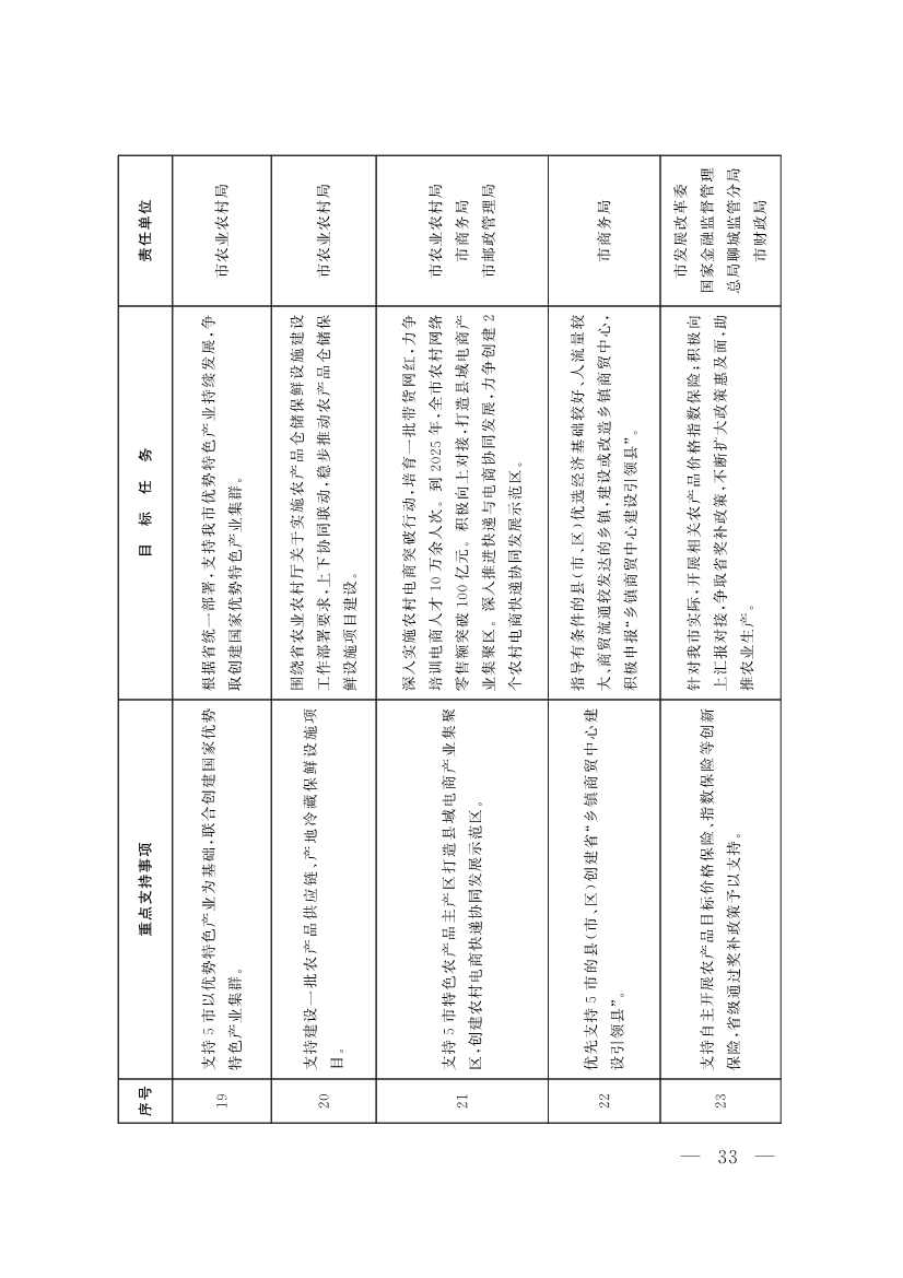 091408353532_064f19f0f9b407e97d33cff29_6.jpg 山东聊城:纵深推进新旧动能转换 严控新上“两高”项目(图16)