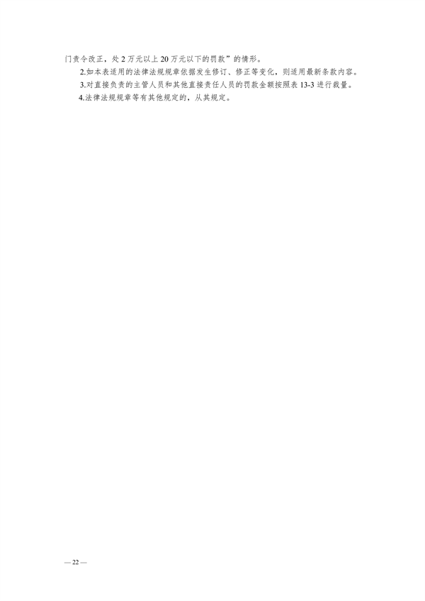 091408374420_0长江三角洲区域_22.png 《长江三角洲区域生态环境行政处罚裁量规则》公开征求意见(图22)