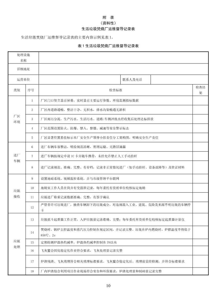 050708495735_0附件1深圳市生活垃圾焚烧厂监管工作指引征求意见稿_12.Jpeg 《深圳市生活垃圾焚烧厂监管工作指引 (征求意见稿)》发布!(图12)