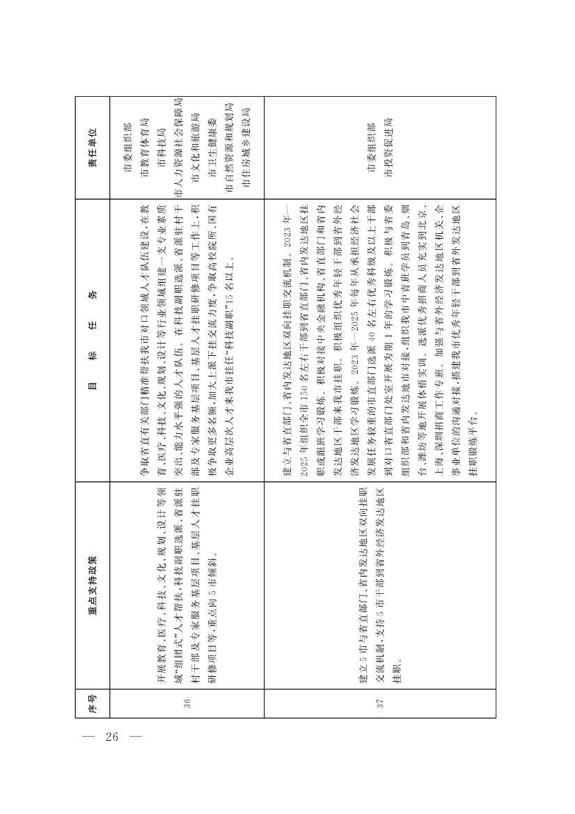091408343747_064f19edb9b407e97d33cff23_9.jpg 山东聊城:纵深推进新旧动能转换 严控新上“两高”项目(图9)