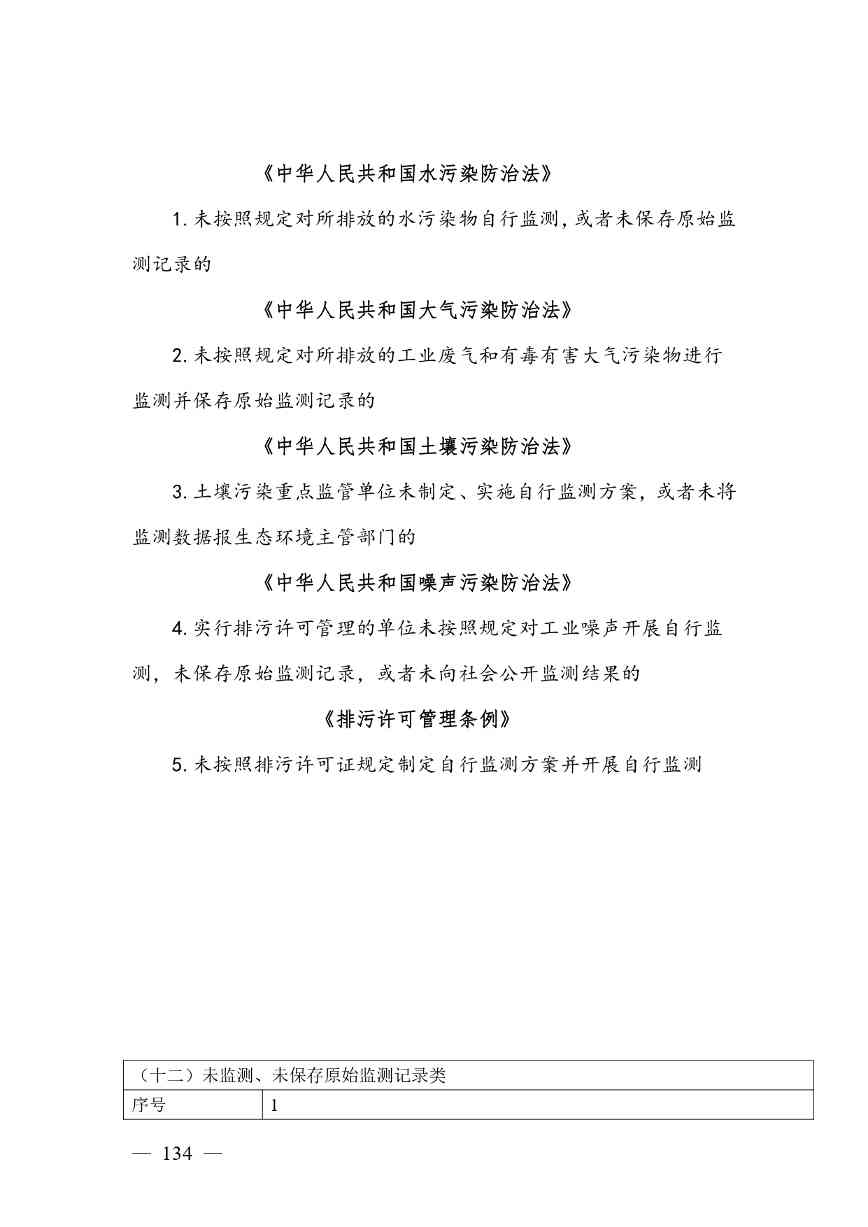 20240424112454711rFw_page-0134.jpg 《广西壮族自治区生态环境非罚款类行政处罚裁量规则(征求意见稿)》(图134)