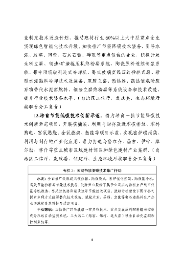 59.png 新疆维吾尔自治区建材行业碳达峰实施方案(图9)