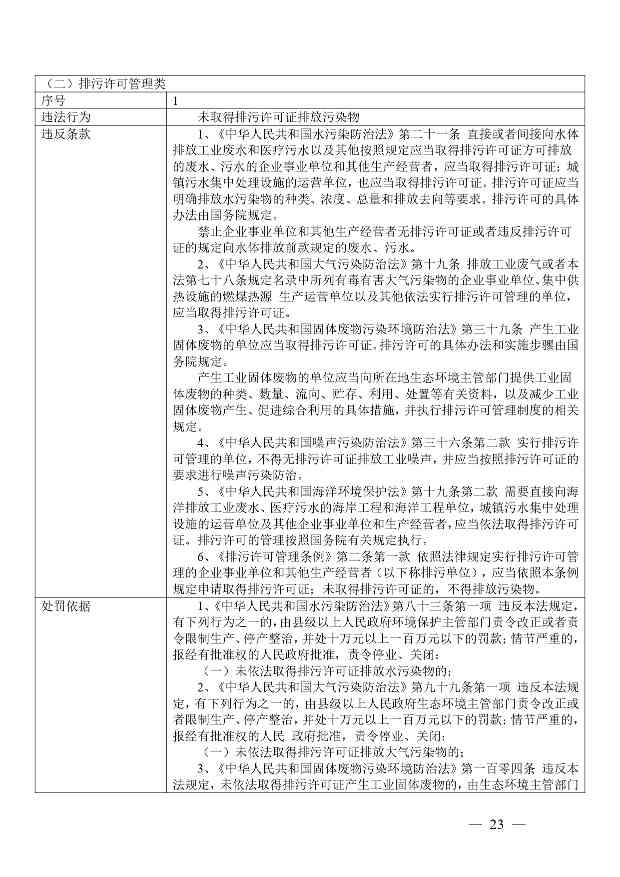 《广西壮族自治区生态环境非罚款类行政处罚裁量规则（征求意见稿）》(图23)