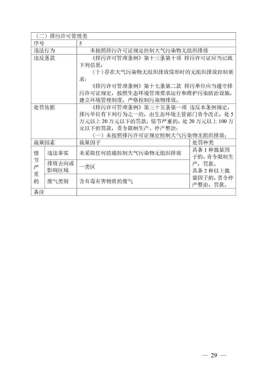 《广西壮族自治区生态环境非罚款类行政处罚裁量规则（征求意见稿）》(图29)
