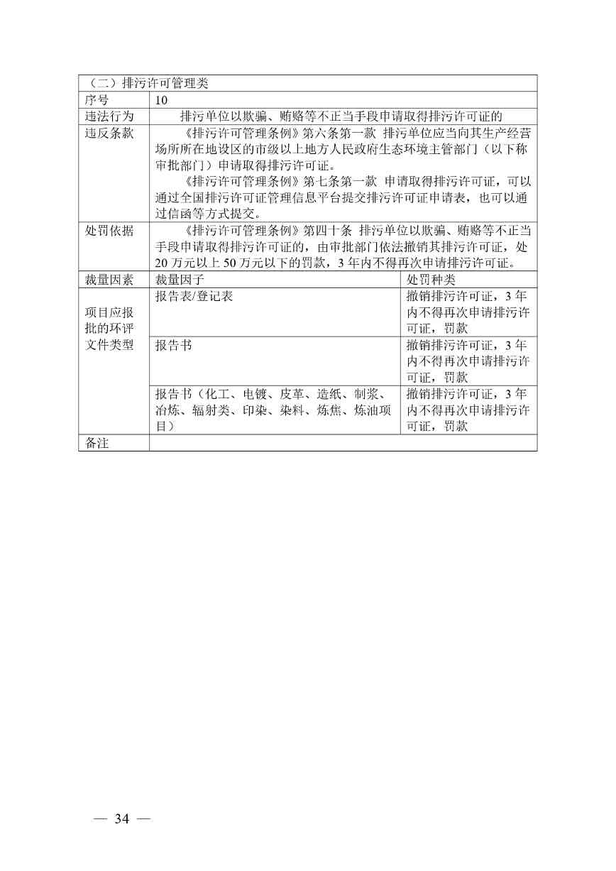 《广西壮族自治区生态环境非罚款类行政处罚裁量规则（征求意见稿）》(图34)