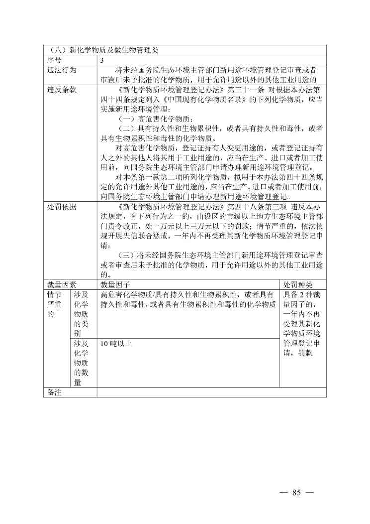 《广西壮族自治区生态环境非罚款类行政处罚裁量规则（征求意见稿）》(图85)