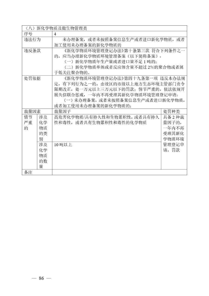 《广西壮族自治区生态环境非罚款类行政处罚裁量规则（征求意见稿）》(图86)