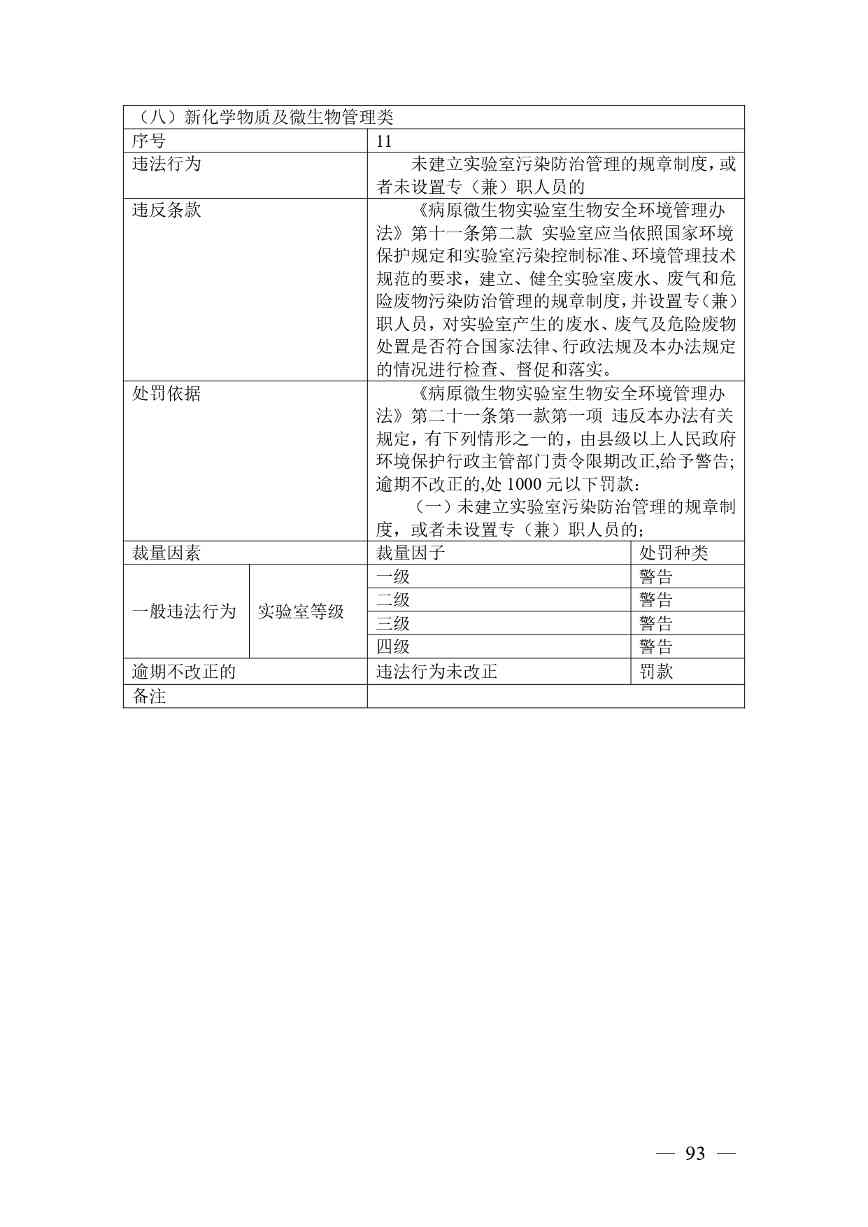 《广西壮族自治区生态环境非罚款类行政处罚裁量规则（征求意见稿）》(图93)