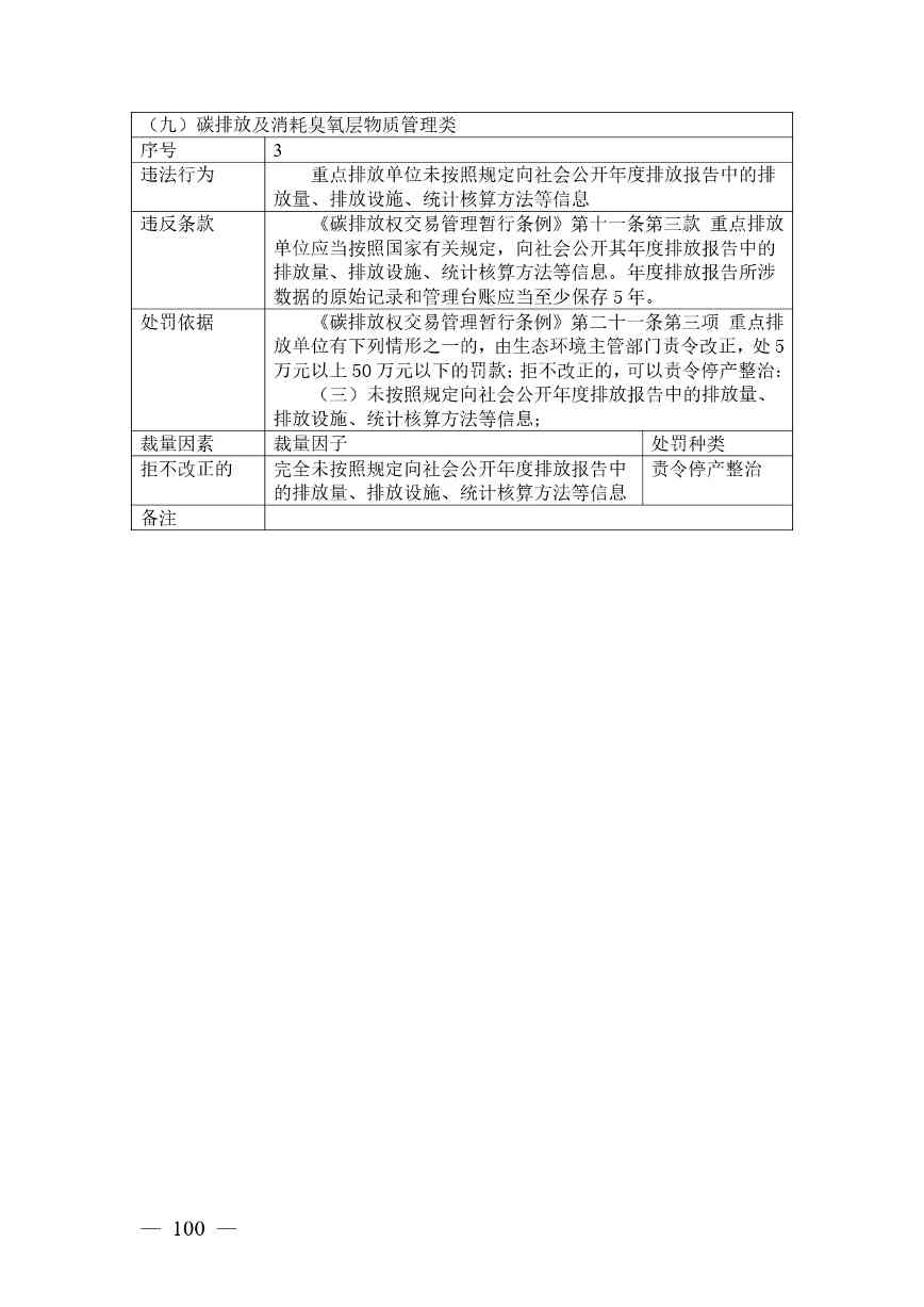 《广西壮族自治区生态环境非罚款类行政处罚裁量规则（征求意见稿）》(图100)