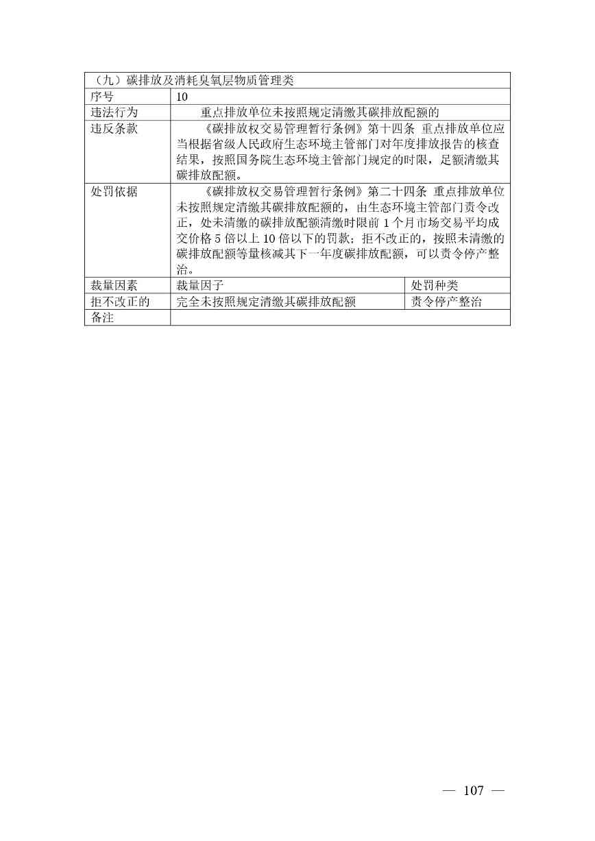《广西壮族自治区生态环境非罚款类行政处罚裁量规则（征求意见稿）》(图107)