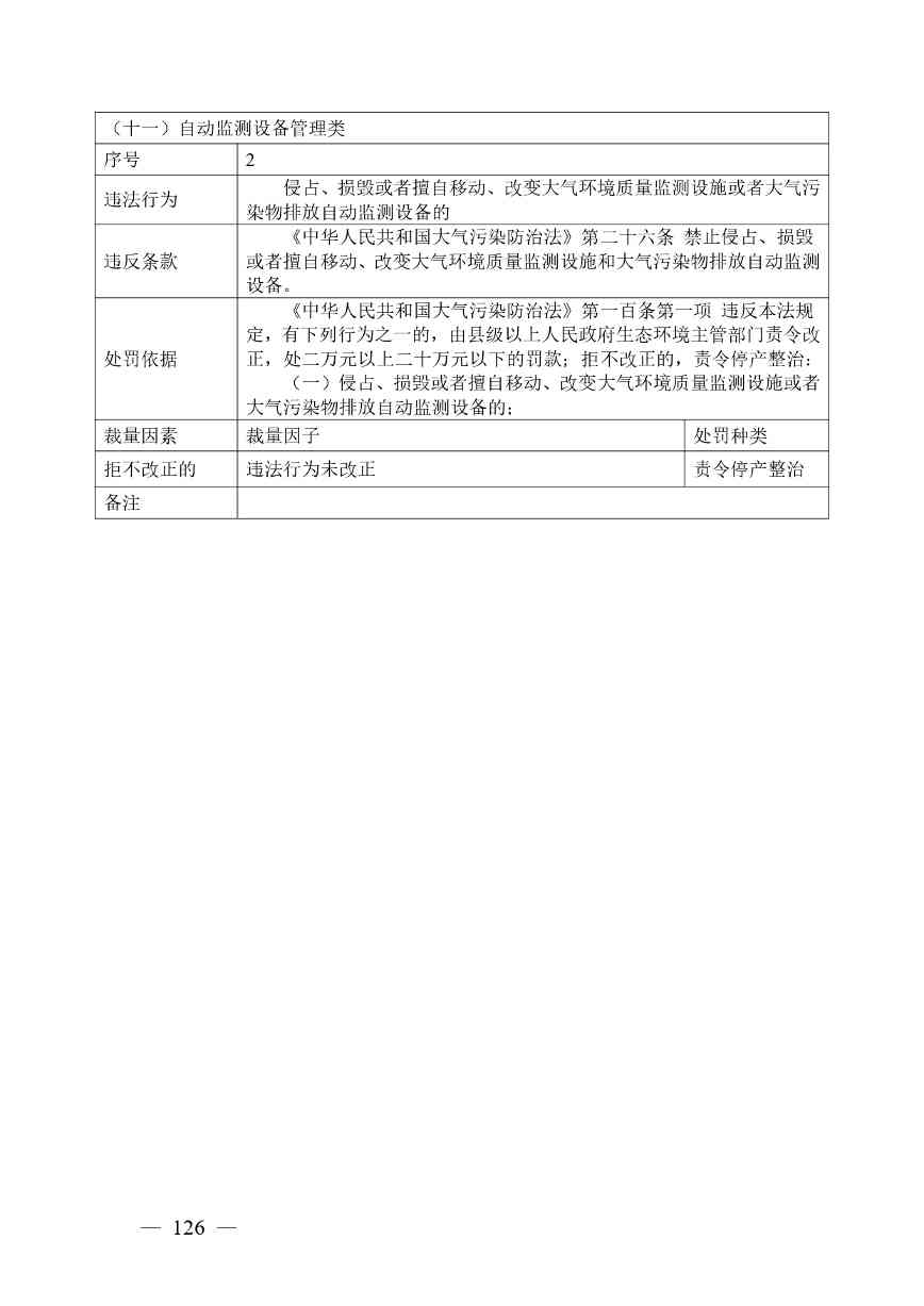 《广西壮族自治区生态环境非罚款类行政处罚裁量规则（征求意见稿）》(图126)