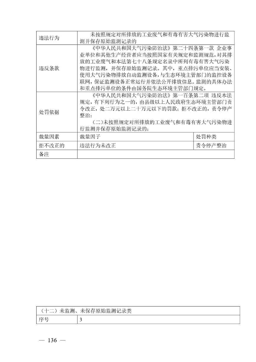 《广西壮族自治区生态环境非罚款类行政处罚裁量规则（征求意见稿）》(图136)