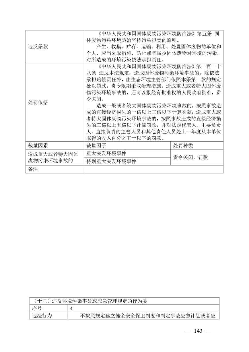 《广西壮族自治区生态环境非罚款类行政处罚裁量规则（征求意见稿）》(图143)