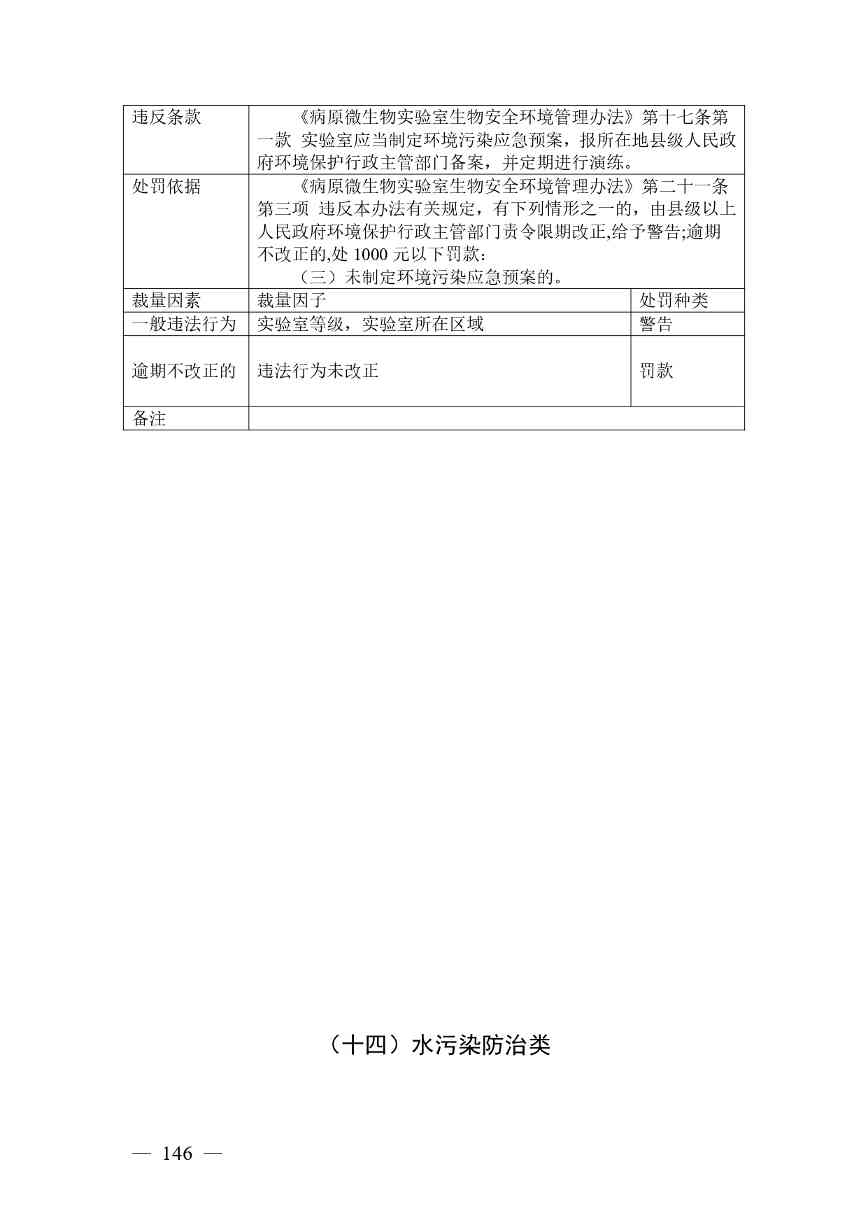 《广西壮族自治区生态环境非罚款类行政处罚裁量规则（征求意见稿）》(图146)