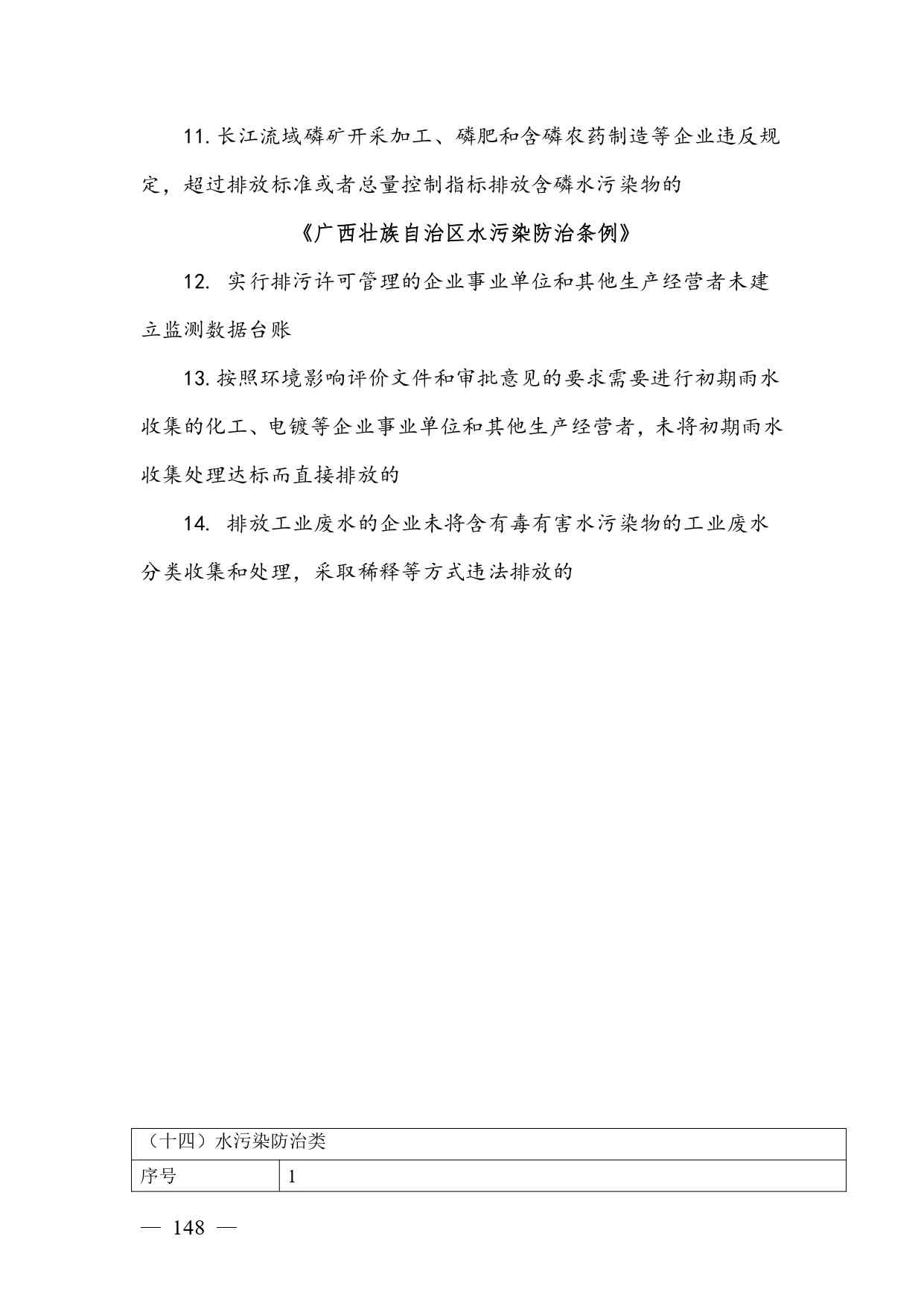 《广西壮族自治区生态环境非罚款类行政处罚裁量规则（征求意见稿）》(图148)