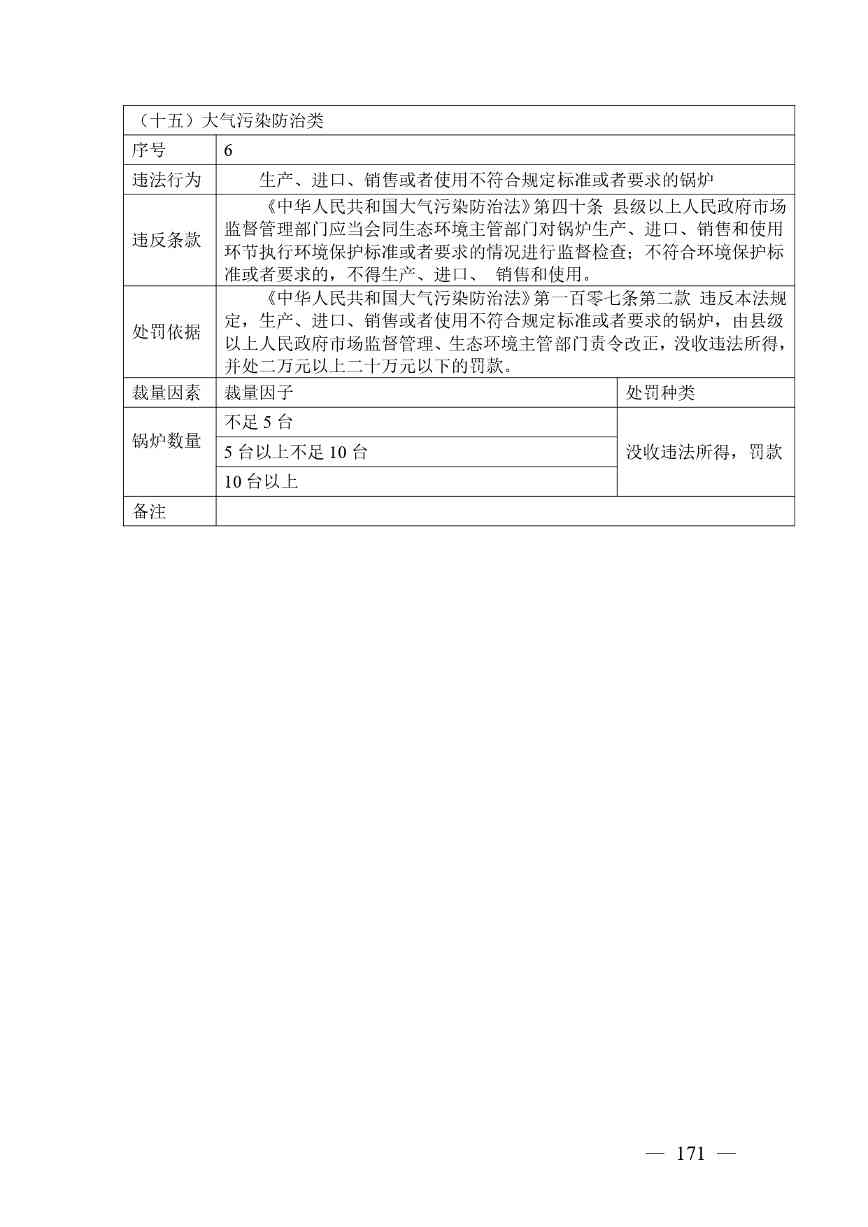 《广西壮族自治区生态环境非罚款类行政处罚裁量规则（征求意见稿）》(图171)