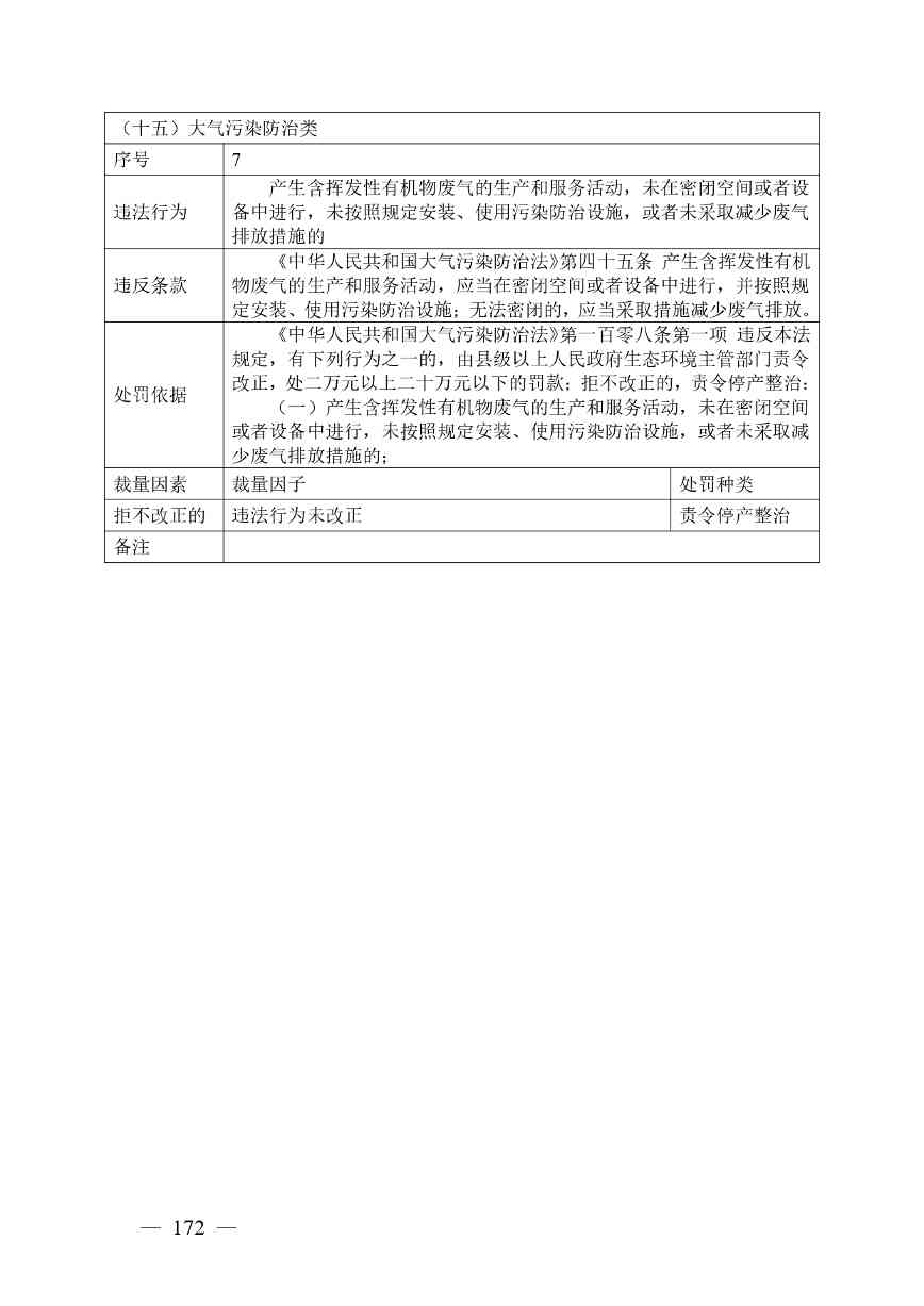 《广西壮族自治区生态环境非罚款类行政处罚裁量规则（征求意见稿）》(图172)
