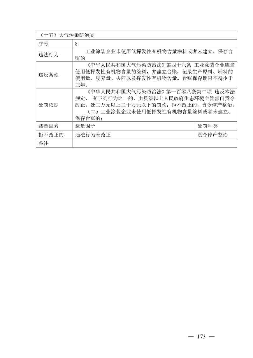 《广西壮族自治区生态环境非罚款类行政处罚裁量规则（征求意见稿）》(图173)