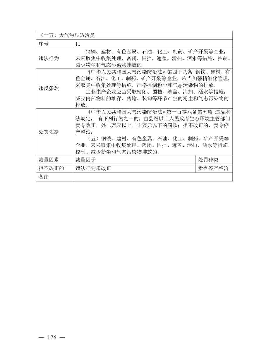《广西壮族自治区生态环境非罚款类行政处罚裁量规则（征求意见稿）》(图176)
