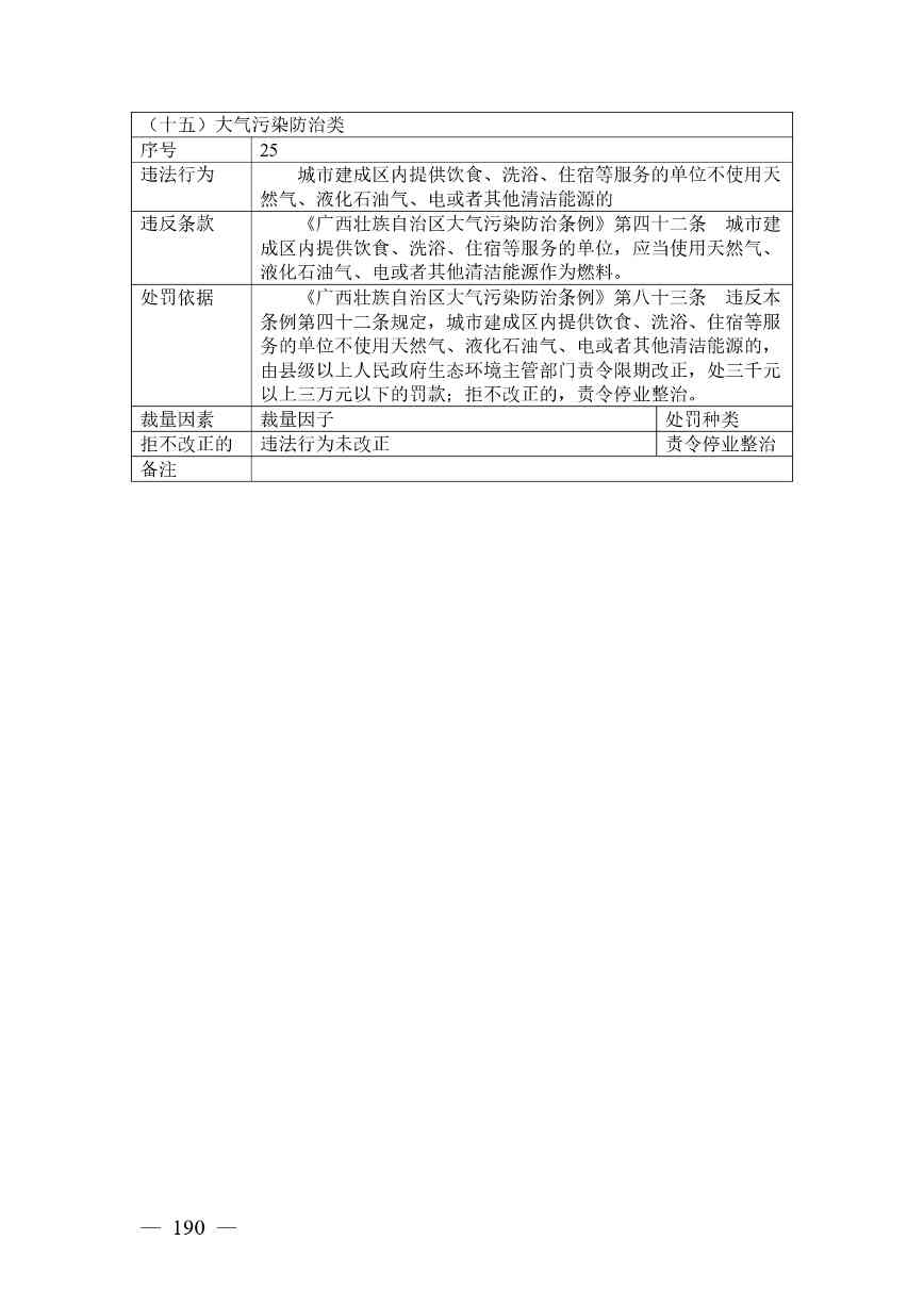 《广西壮族自治区生态环境非罚款类行政处罚裁量规则（征求意见稿）》(图190)
