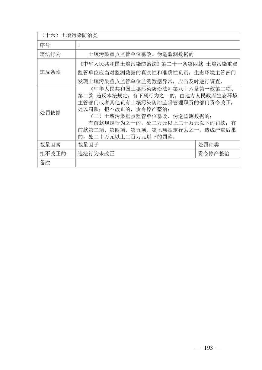 《广西壮族自治区生态环境非罚款类行政处罚裁量规则（征求意见稿）》(图193)