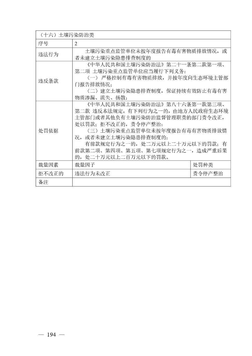 《广西壮族自治区生态环境非罚款类行政处罚裁量规则（征求意见稿）》(图194)