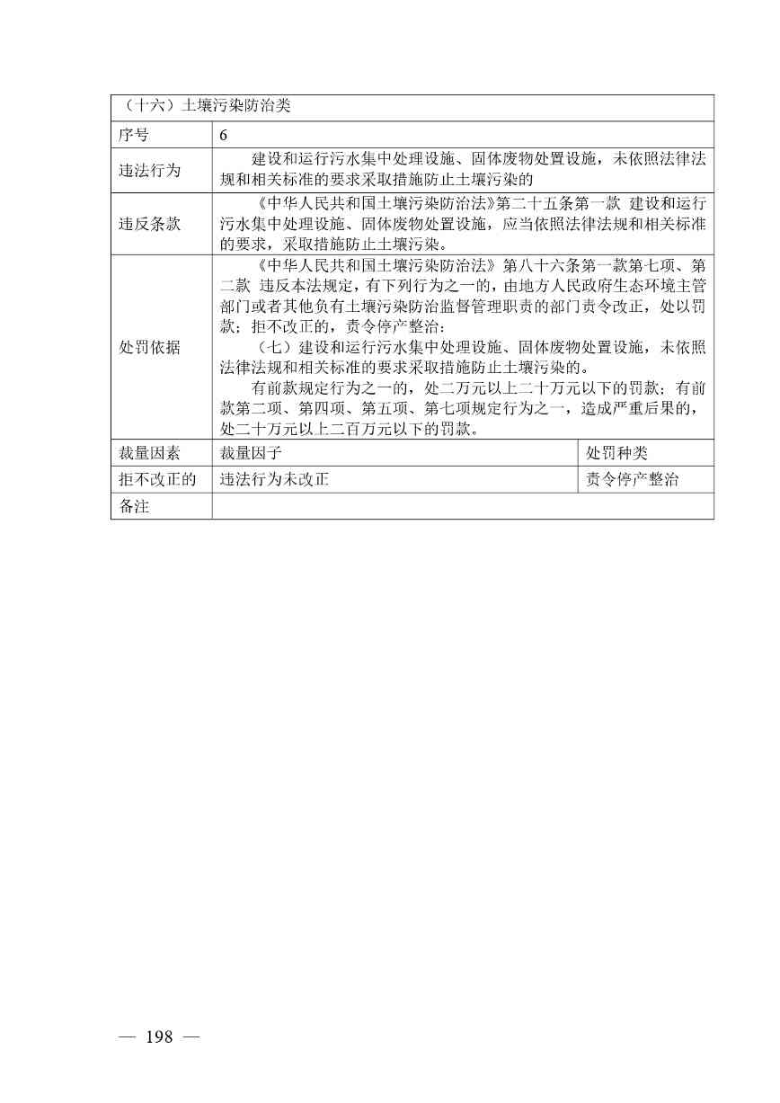 《广西壮族自治区生态环境非罚款类行政处罚裁量规则（征求意见稿）》(图198)