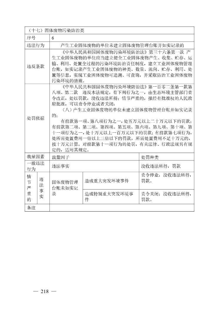 《广西壮族自治区生态环境非罚款类行政处罚裁量规则（征求意见稿）》(图218)