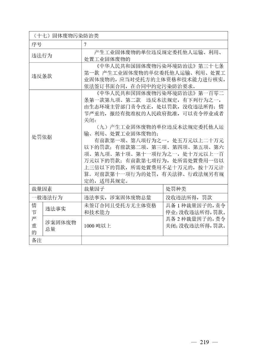 《广西壮族自治区生态环境非罚款类行政处罚裁量规则（征求意见稿）》(图219)