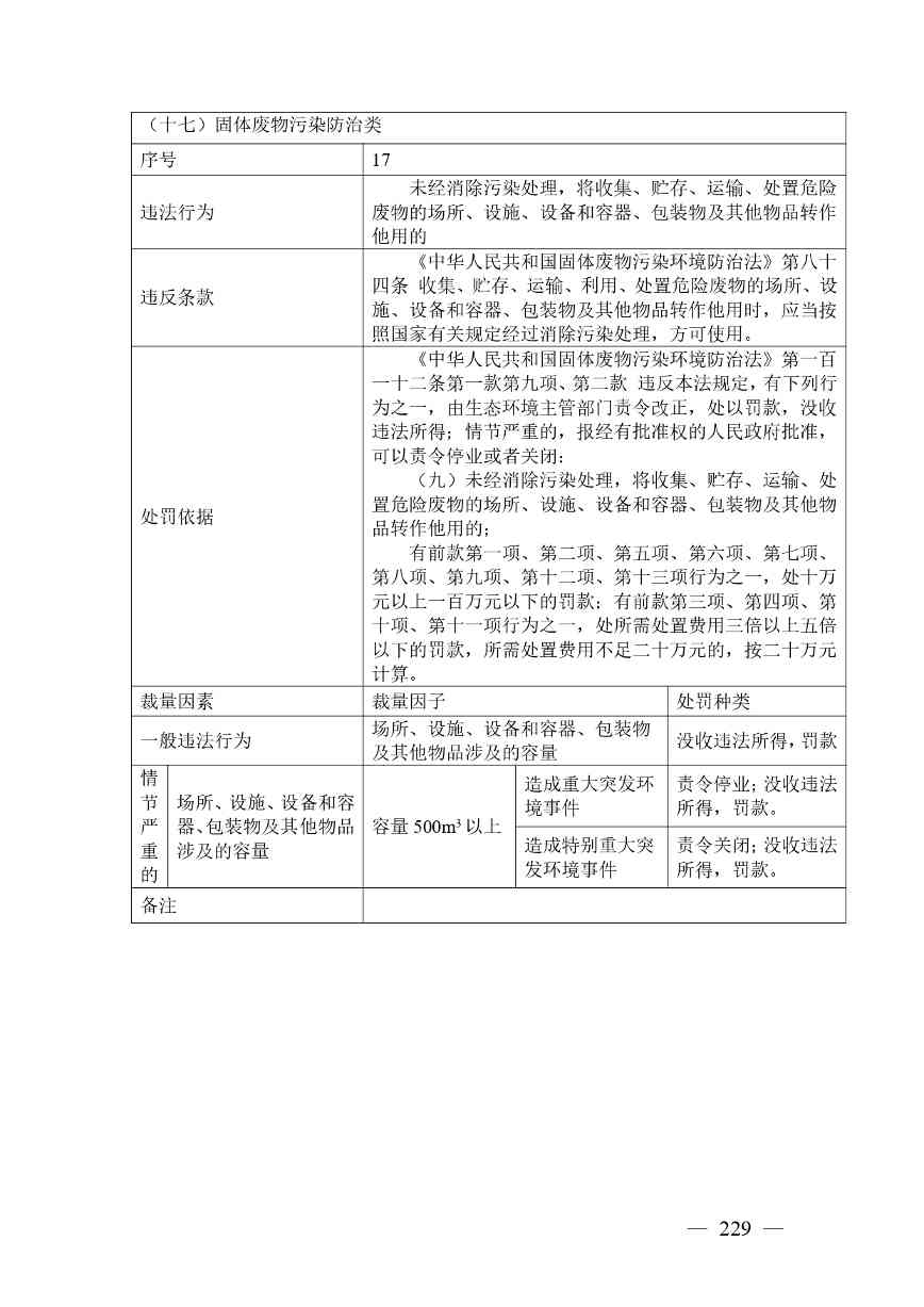 《广西壮族自治区生态环境非罚款类行政处罚裁量规则（征求意见稿）》(图229)