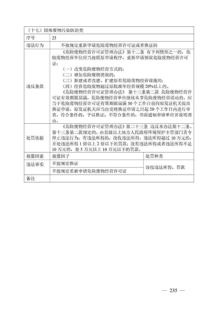 《广西壮族自治区生态环境非罚款类行政处罚裁量规则（征求意见稿）》(图235)