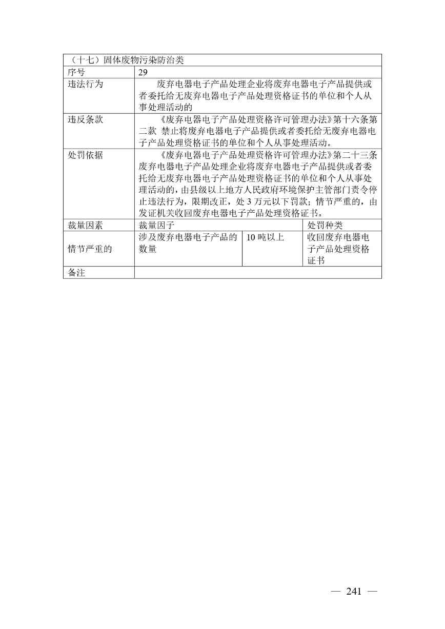 《广西壮族自治区生态环境非罚款类行政处罚裁量规则（征求意见稿）》(图241)