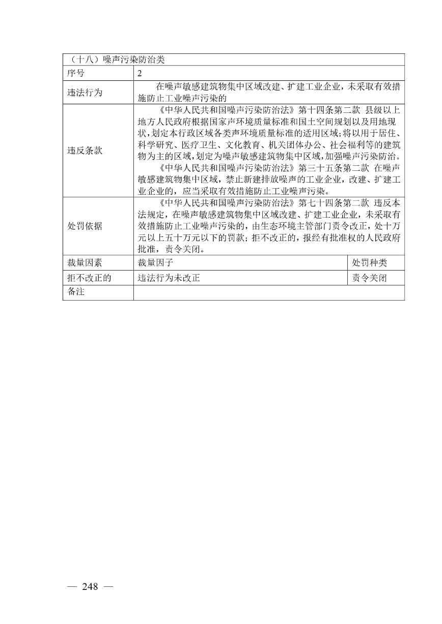 《广西壮族自治区生态环境非罚款类行政处罚裁量规则（征求意见稿）》(图248)