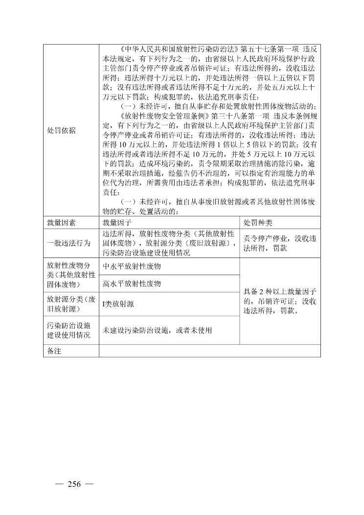 《广西壮族自治区生态环境非罚款类行政处罚裁量规则（征求意见稿）》(图256)