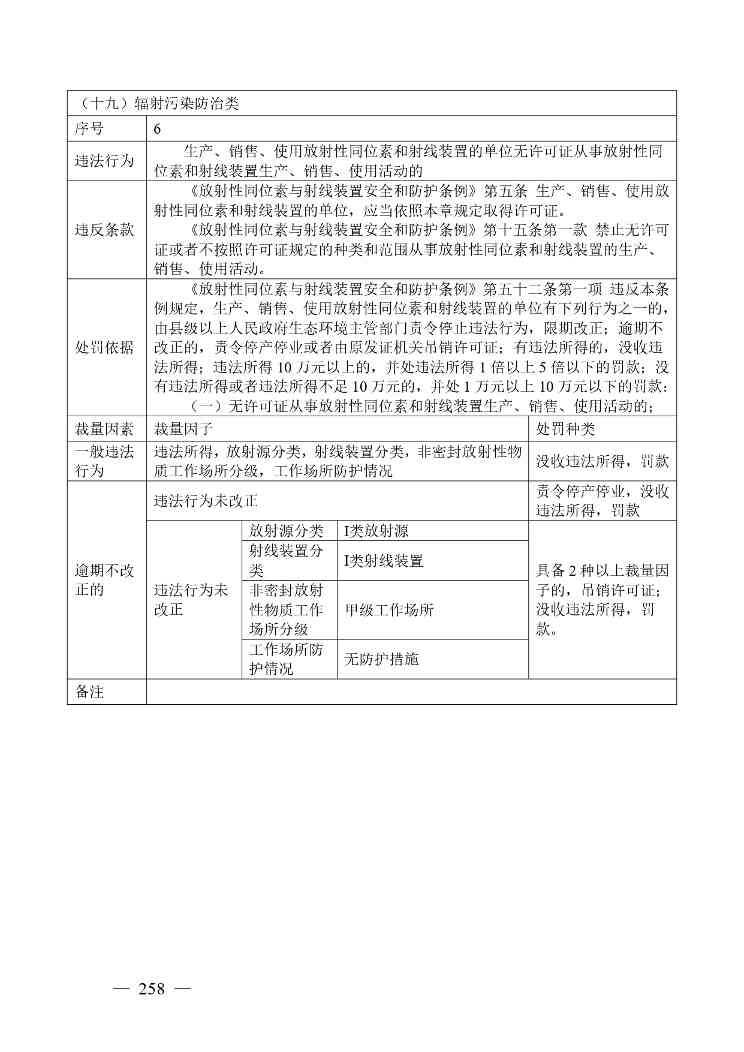 《广西壮族自治区生态环境非罚款类行政处罚裁量规则（征求意见稿）》(图258)