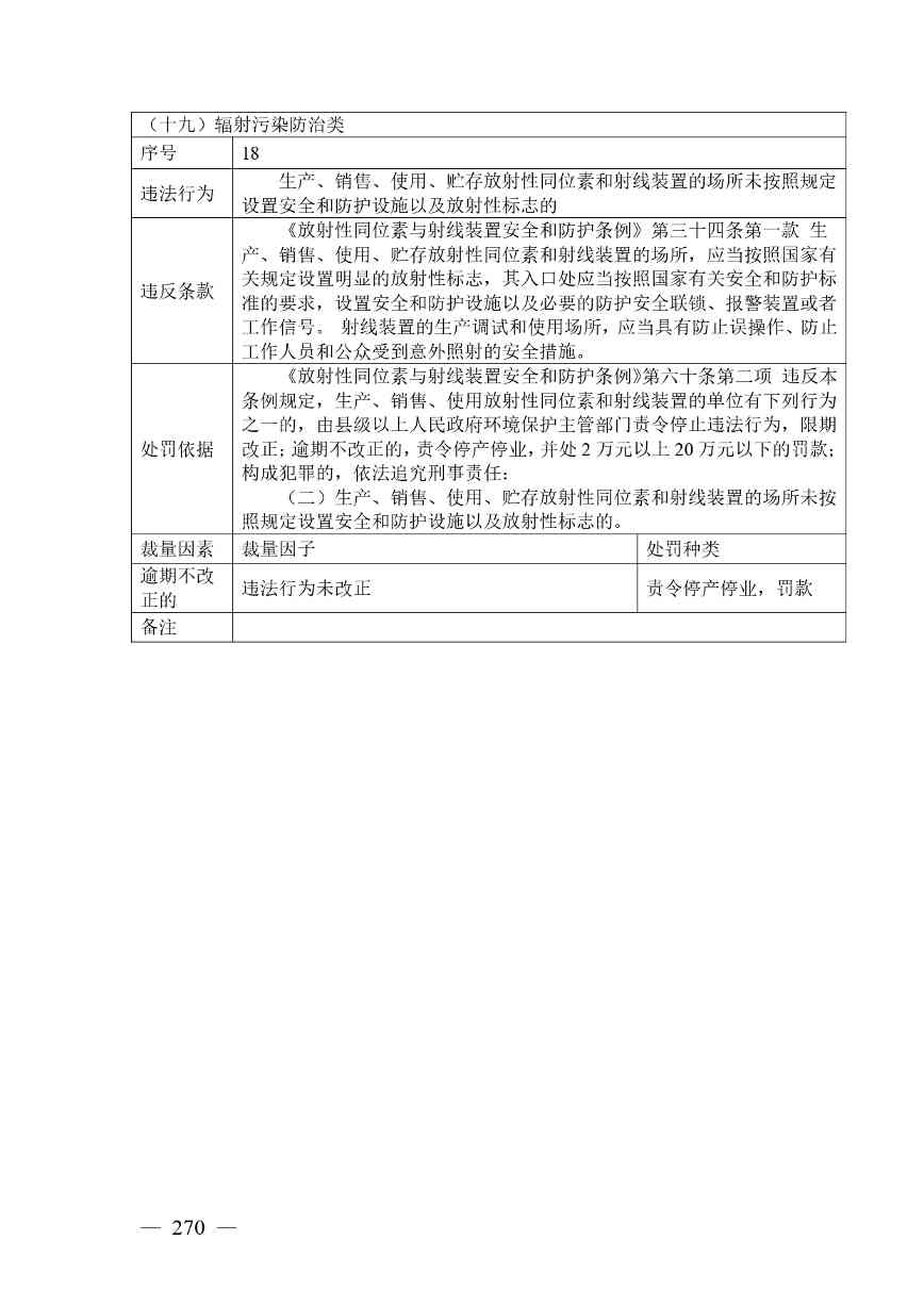 《广西壮族自治区生态环境非罚款类行政处罚裁量规则（征求意见稿）》(图270)