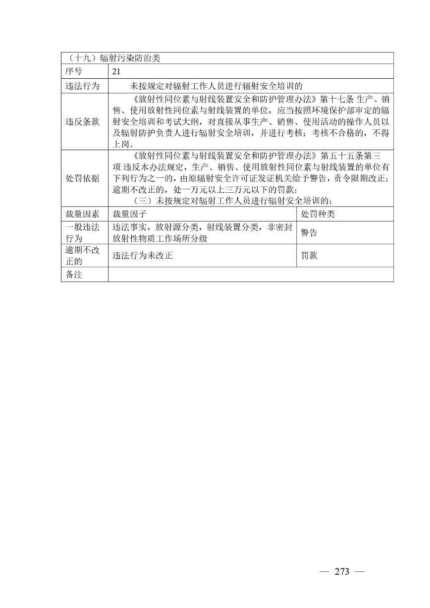 《广西壮族自治区生态环境非罚款类行政处罚裁量规则（征求意见稿）》(图273)