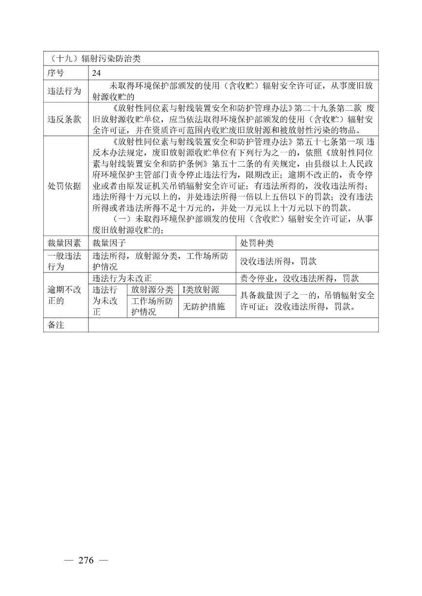 《广西壮族自治区生态环境非罚款类行政处罚裁量规则（征求意见稿）》(图276)
