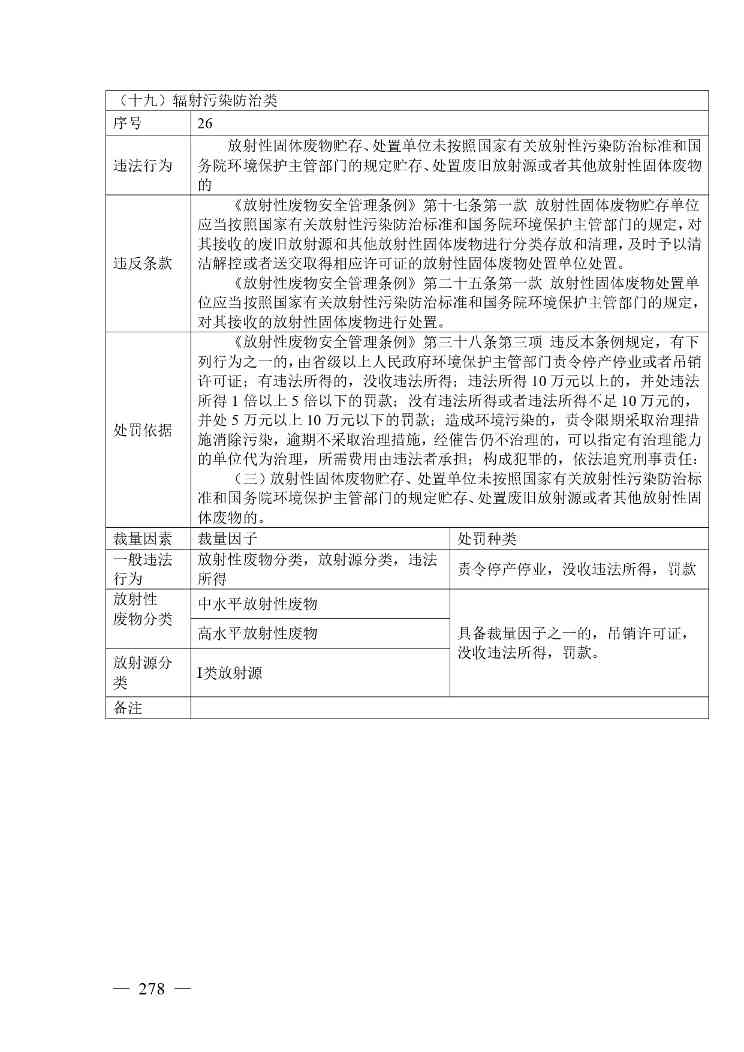 《广西壮族自治区生态环境非罚款类行政处罚裁量规则（征求意见稿）》(图278)
